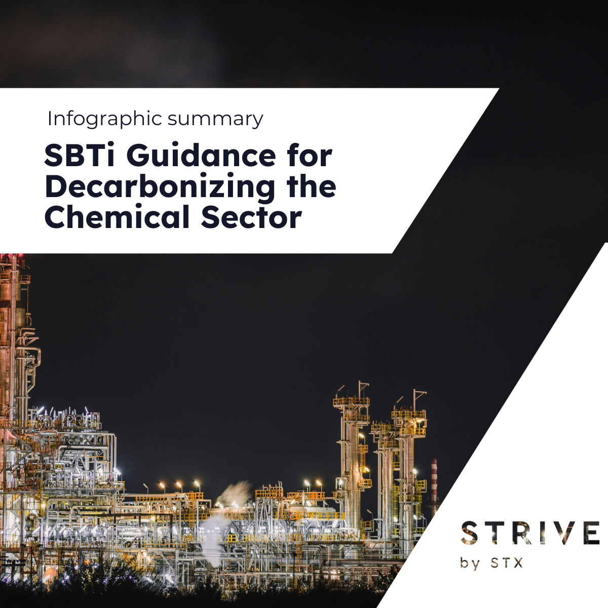 Publications cover - SBTi Chemical Guidance