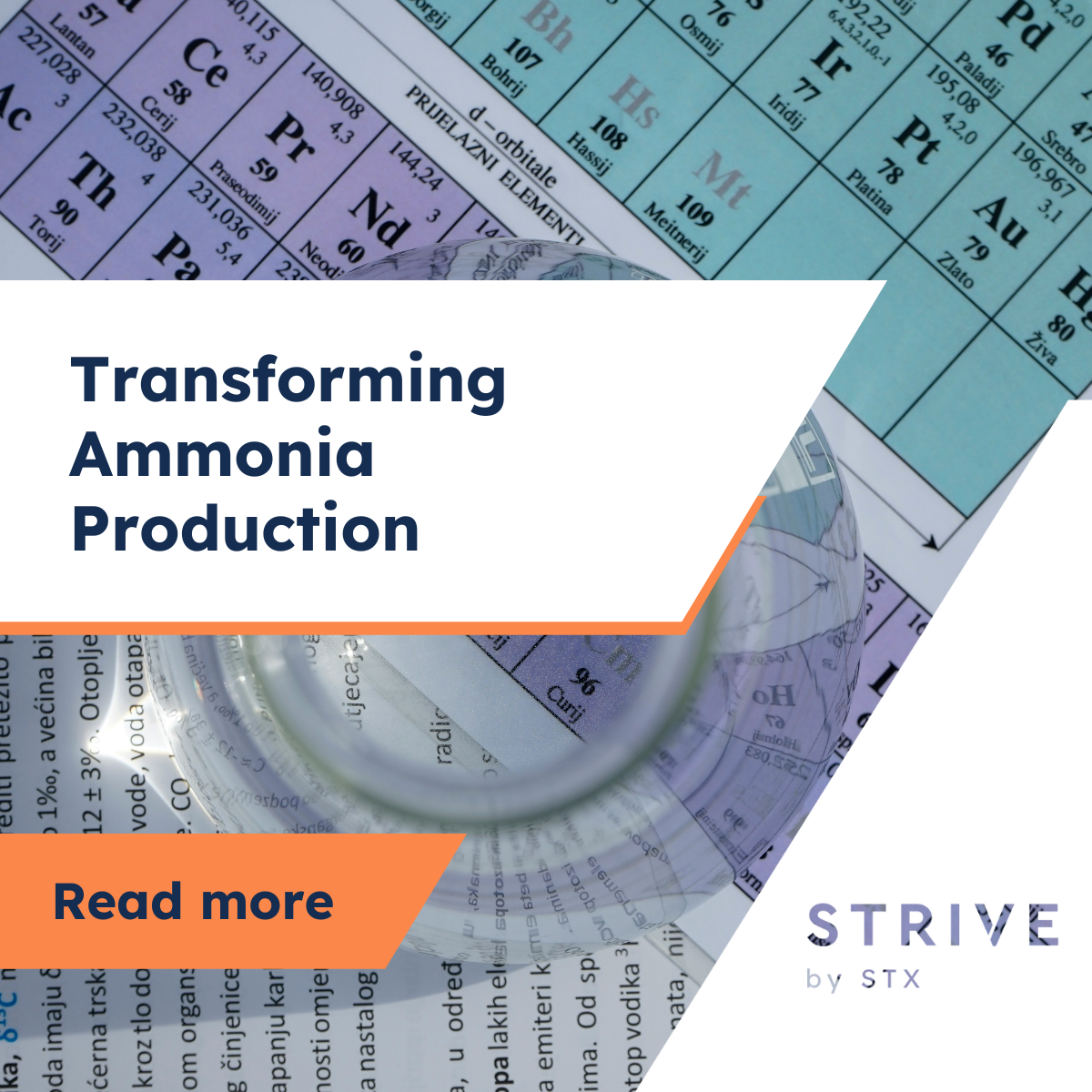 transforming ammonia production