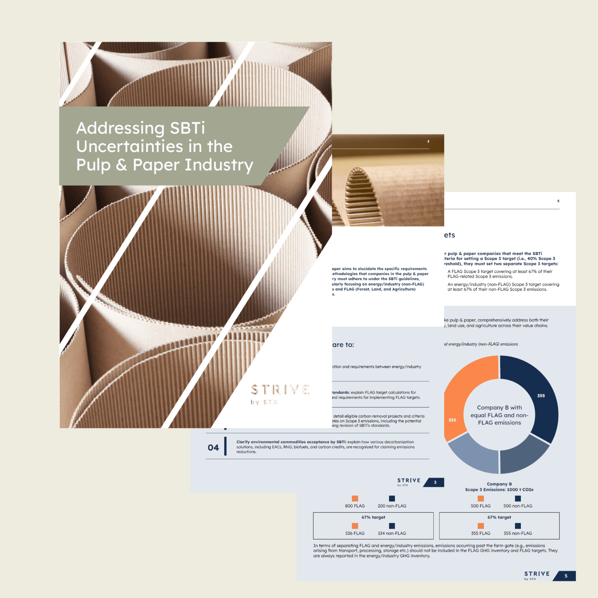 sbti requirements in the pulp & paper industry